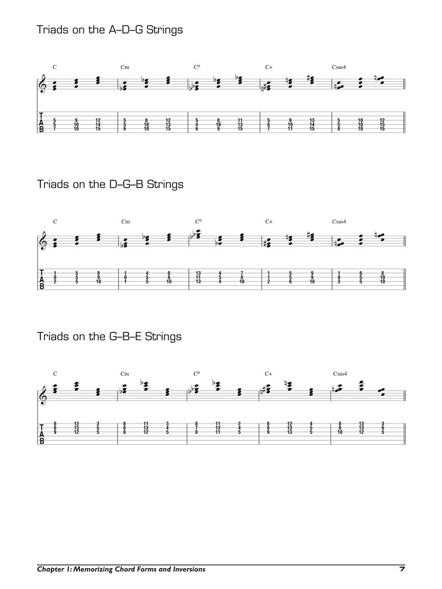 A Guide To Chord-Melody Jazz Guitar