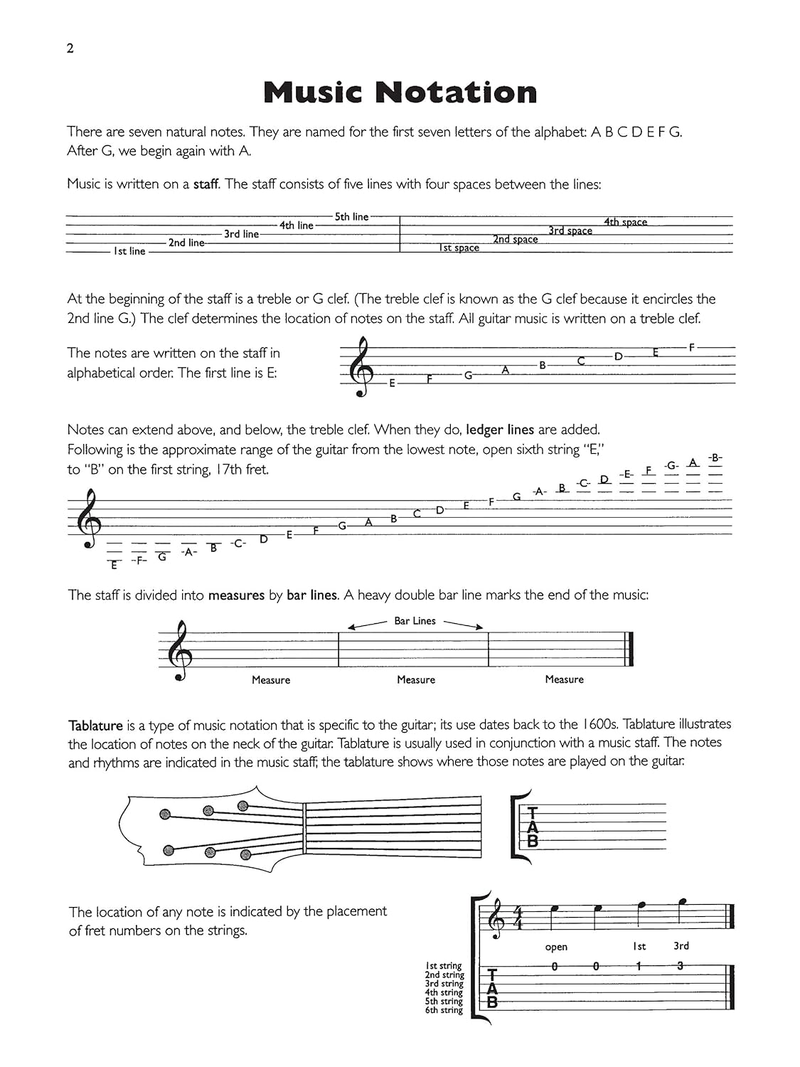 21St Century Guitar Tablature Paper