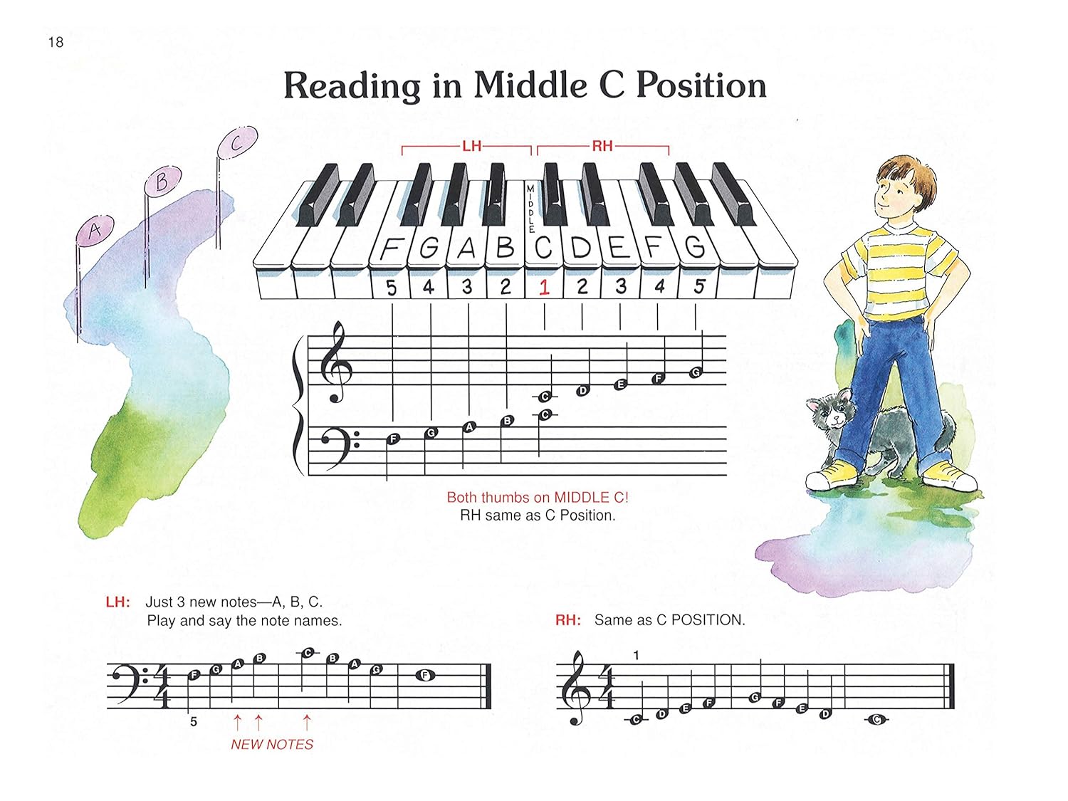 Palmer, Manus & Lethco - Alfred Prep Course Lesson Book Level C